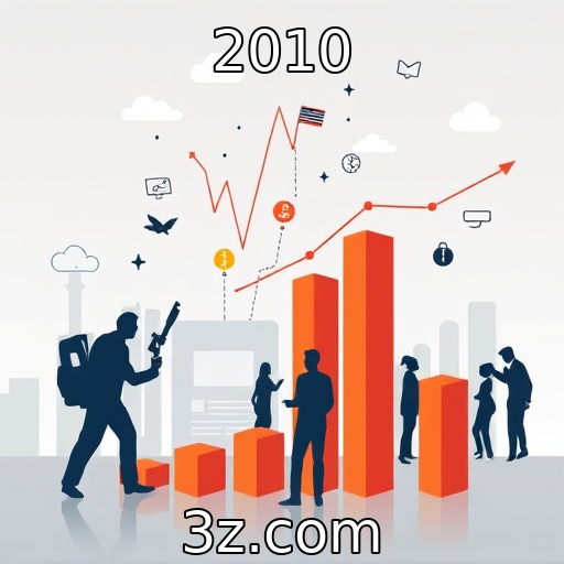 Expansão de plataformas de apostas no mercado brasileiro